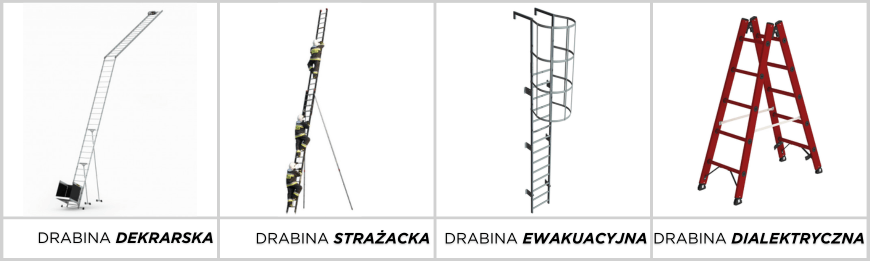 rodzaje specjalistycznych drabin 