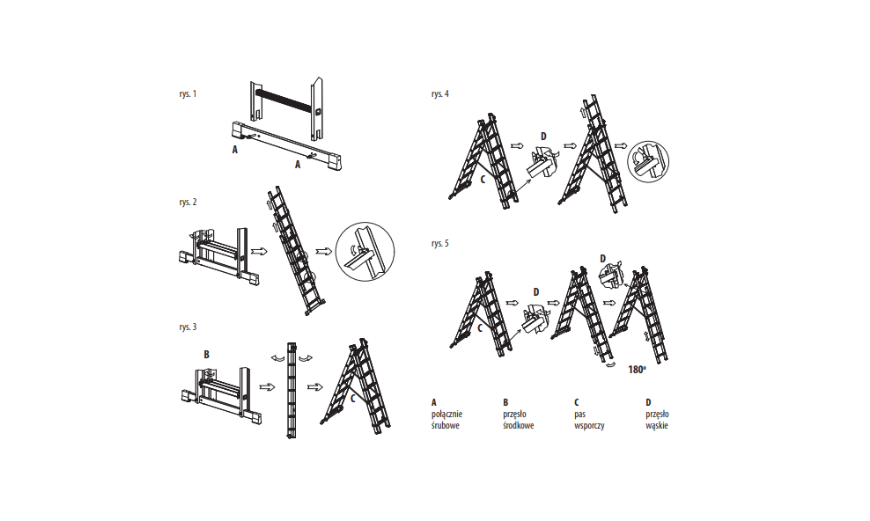 schamat rozstawiania drabiny